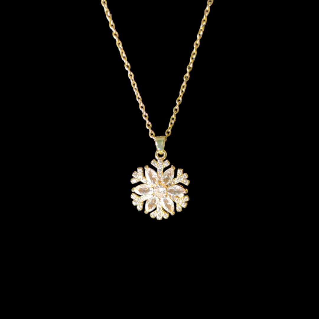 Top Sale Products